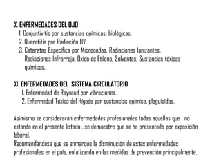 X. ENFERMEDADES DEL OJO
1. Conjuntivitis por sustancias químicas, biológicas.
2. Queratitis por Radiación UV.
3. Cataratas Específica por Microondas, Radiaciones Ionizantes,
Radiaciones Infrarroja, Oxido de Etileno, Solventes, Sustancias tóxicas
químicas.
XI. ENFERMEDADES DEL SISTEMA CIRCULATORIO
1. Enfermedad de Raynaud por vibraciones.
2. Enfermedad Tóxica del Hígado por sustancias química, plaguicidas.
Asimismo se consideraran enfermedades profesionales todas aquellas que no
estando en el presente listado , se demuestre que se ha presentado por exposición
laboral.
Recomendándose que se enmarque la disminución de estas enfermedades
profesionales en el país, enfatizando en las medidas de prevención principalmente.
 