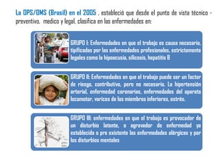 La OPS/OMS (Brasil) en el 2005 , estableció que desde el punto de vista técnico -
preventivo, medico y legal, clasifica en las enfermedades en:
GRUPO I: Enfermedades en que el trabajo es causa necesaria,
tipificadas por las enfermedades profesionales, estrictamente
legales como la hipoacusia, silicosis, hepatitis B
GRUPO II: Enfermedades en que el trabajo puede ser un factor
de riesgo, contributivo, pero no necesario. La hipertensión
arterial, enfermedad coronarias, enfermedades del aparato
locomotor, varices de los miembros inferiores, estrés.
GRUPO III: enfermedades en que el trabajo es provocador de
un disturbio latente, o agravador de enfermedad ya
establecida o pre existente las enfermedades alérgicas y por
los disturbios mentales
 