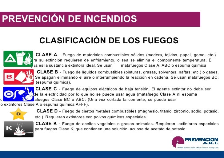 Prevención de incendios