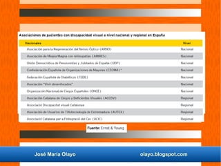 José María Olayo olayo.blogspot.com
 