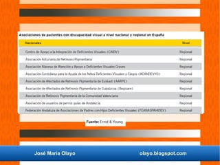 José María Olayo olayo.blogspot.com
 