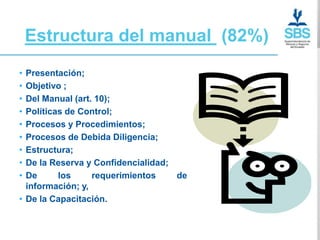 Estructura del manual (82%)
• Presentación;
• Objetivo ;
• Del Manual (art. 10);
• Políticas de Control;
• Procesos y Procedimientos;
• Procesos de Debida Diligencia;
• Estructura;
• De la Reserva y Confidencialidad;
• De      los     requerimientos    de
  información; y,
• De la Capacitación.
 