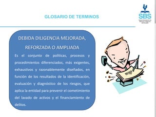 GLOSARIO DE TERMINOS



  DEBIDA DILIGENCIA MEJORADA,
       REFORZADA O AMPLIADA
Es el conjunto de políticas, procesos y
procedimientos diferenciados, más exigentes,
exhaustivos y razonablemente diseñados, en
función de los resultados de la identificación,
evaluación y diagnóstico de los riesgos, que
aplica la entidad para prevenir el cometimiento
del lavado de activos y el financiamiento de
delitos.
 