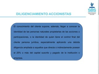 DILIGENCIAMIENTO ACCIONISTAS


El conocimiento del cliente supone, además, llegar a conocer la

identidad de las personas naturales propietarias de las acciones o

participaciones, o la identidad de quien tiene el control final del

cliente persona jurídica, especialmente aplicando una debida

diligencia ampliada a aquellos que directa o indirectamente posean

el 25% o más del capital suscrito y pagado de la institución o

empresa.
 