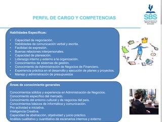 PERFIL DE CARGO Y COMPETENCIAS


Habilidades Específicas:

•   Capacidad de negociación.
•   Habilidades de comunicación verbal y escrita.
•   Facilidad de expresión.
•   Buenas relaciones interpersonales.
•   Capacidad de planeación.
•   Liderazgo interno y externo a la organización.
•   Conocimientos de sistemas de gestión.
•   Conocimiento de Administración de Negocios de Financiero.
•   Experiencia práctica en el desarrollo y ejecución de planes y proyectos.
•   Manejo y administración de presupuestos


Áreas de conocimiento generales

Conocimientos sólidos y experiencia en Administración de Negocios.
Conocimiento específico del mercado.
Conocimiento del entorno cultural y de negocios del país.
Conocimientos básicos de informática y comunicación.
Pro actividad e iniciativa.
Inteligencia Creativa.
Capacidad de abstracción, objetividad y juicio práctico.
Análisis cualitativo y cuantitativo de escenarios internos y externo
 
