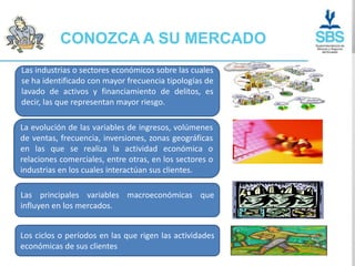 CONOZCA A SU MERCADO
Las industrias o sectores económicos sobre las cuales
se ha identificado con mayor frecuencia tipologías de
lavado de activos y financiamiento de delitos, es
decir, las que representan mayor riesgo.

La evolución de las variables de ingresos, volúmenes
de ventas, frecuencia, inversiones, zonas geográficas
en las que se realiza la actividad económica o
relaciones comerciales, entre otras, en los sectores o
industrias en los cuales interactúan sus clientes.

Las principales variables macroeconómicas que
influyen en los mercados.


Los ciclos o períodos en las que rigen las actividades
económicas de sus clientes
 