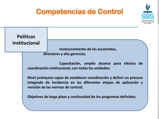 Competencias de Control


  Políticas
Institucional
                          Involucramiento de los accionistas,
                directores y alta gerencia;

                           Capacitación, amplio alcance para efectos de
       coordinación institucional, con todas las unidades;

       Nivel jerárquico capaz de establecer coordinación y definir un proceso
       integrado de incidencia en las diferentes etapas de aplicación y
       revisión de las normas de control;

       Objetivos de largo plazo y continuidad de los programas definidos.
 