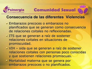 Consecuencia de las diferentes  Violencias  Embarazos precoces o embarazos no planificados que se generan como consecuencia de relaciones coitales no reflexionadas. ITS que se generan a raíz de sostener relaciones coitales en situaciones de promiscuidad. VIH – sida que se generan a raíz de sostener relaciones coitales con personas poco conocidas y que sostienen relaciones promiscuas.  Mortalidad materna que se genera por embarazos precoces o no planificados. 