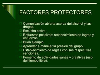 FACTORES PROTECTORES Comunicación abierta acerca del alcohol y las drogas. Escucha activa. Refuerzos positivos: reconocimiento de logros y esfuerzos. Buen ejemplo. Aprender a manejar la presión del grupo. Establecimiento de reglas con sus respectivas sanciones. Fomento de actividades sanas y creativas (uso del tiempo libre). 