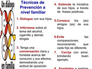 Técnicas de                4. Estimule la iniciativa
  Prevención a                 de sus hijos, a través
  nivel familiar               de frases positivas.

1. Dialogue con sus hijos.
                             5.Conozca   los  (as)
                               amigos (as) de sus
2. Infórmese sobre el          hijos.
  tema del alcohol,
  cigarrillo y demás
                         6.Evite                las
  drogas
                           comparaciones,
                           reconociendo        que
3. Tenga una               cada hijo es diferente.
  conversación clara y   7. Corrija con amor,
  honesta acerca del       brindando          buen
  consumo y sus efectos,   ejemplo.
  demostrando una
  actitud de oposición
 