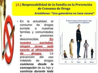 (A.) Responsabilidad de la Familia en la Prevención
              de Consumo de Droga
              Aristófanes: "Una golondrina no hace verano"

   En la actualidad, el
    consumo de drogas
    somete     a     nuestras
    familias y comunidades
    a               presiones
    desconocidas.          En
    nuestra        sociedad,
    ningún     joven     está
    exento al ofrecimiento
    de       drogas.       La
    prevención     del    uso
    indebido    de     drogas
    comienza desde la
    concepción de su hijo y
    continúa durante toda
 