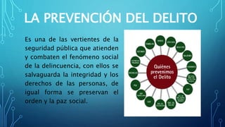 Prevención del delito en instituciones educativas | PPTX