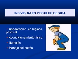 INDIVIDUALES Y ESTILOS DE VIDAINDIVIDUALES Y ESTILOS DE VIDA
Capacitación en higiene
postural.
Acondicionamiento físico.
Nutrición.
Manejo del estrés.
 