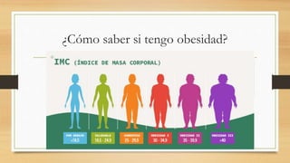 ¿Cómo saber si tengo obesidad?
 
