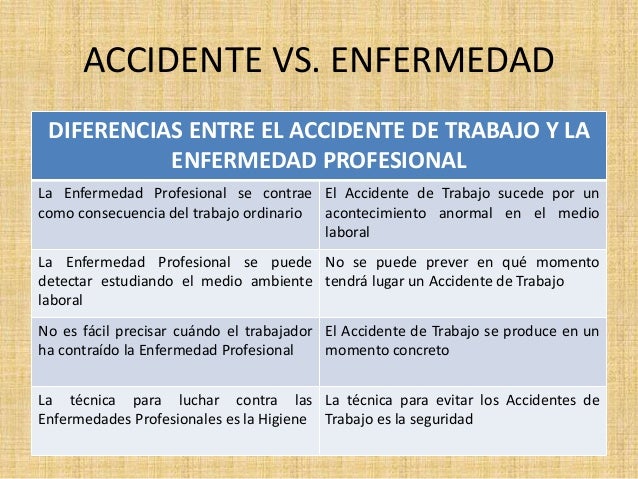 Diferencias Entre La Enfermedad Profesional Y El Accidente De Trabajo