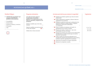 16                                                                                                                                 17

                                                                                                                                                                                                                          Fecha de la revisi—n:

                                                 X
                                        SUSTANCIAS QUêMICAS 1
                                                                                                                                                                                                                          Responsable de la revisi—n:




Posibles Peligros                                                        Preguntas aclaratorias                   Acciones preventivas para mejorar la seguridad                                                                                        Legislaci—n

F CONTACTO con productos que                                             ÀSe realiza de forma segura la           ○    Sustituir los productos qu’micos por otros de menor
  contienen SUSTANCIAS                                                   manipulaci—n de productos                     peligrosidad.
  QUêMICAS PELIGROSAS                                                    qu’micos? (Ver instrucciones de uso,
                                                                         fichas de seguridad y etiquetas de los
                                                                                                                  ○    Exigir al fabricante las etiquetas y fichas de datos de
                                                                                                                       seguridad de los productos.
  Formaldeh’do                                                           productos)
  Desinfectantes                                                                                                  ○    Establecer un plan de acci—n para la utilizaci—n de los
                                                                         Se–ale las medidas que ya han sido            productos (mŽtodo de trabajo, higiene y limpieza,
  Sustancias c‡usticas y corrosivas                                                                                    eliminaci—n, protecciones individuales
  Detergentes
                                                                         tomadas                            ○
                                                                                                            →
                                                                                                                       y/o colectivas).                                        *
  Lej’a                                                                  Se–ale las medidas necesarias que aœn    ○    Evitar el contacto de sustancias con la piel y la                                                                                  1, 2, 6, 7, 8,
                                                                         no han sido tomadas                 →         impregnaci—n de las ropas de trabajo.
  ...............................................................                                                                                                                                                                                          11, 15, 19,
                                                                         (A–ada otras si fuera necesario)
                                                                                                                  ○    Disponer de duchas y fuentes lava - ojos en las
                                                                                                                                                                                                                                                            20, 23, 24
                                                                                                                       proximidades del ‡rea de trabajo.
                                                                                                                  ○    Preparar los productos de acuerdo con las instrucciones
                                                                                                                       del fabricante, sin realizar mezclas que no sean las
                                                                                                                       indicadas expresamente.                               *
                                                                                                                  ○    Utilizar equipos de protecci—n individual con el
                                                                                                                       marcado CE, segœn las prescripciones de uso de Žstos y
                                                                                                                       la ficha de datos de seguridad de los productos.     *
                                                                                                                  ○    Almacenar los productos en lugares apropiados.                                                                           *
                                                                                                                  ○    Mantener los recipientes cerrados.                                                                                       *
                                                                                                                  ○    ...........................................................................................................................




                                                                                                                                                                                        *Se debe incluir en la formaci—n sobre prevenci—n de riesgos laborales.
 