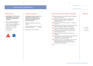 18                                                                                                                                19

                                                                                                                                                                                                                         Fecha de la revisi—n:

                                        SUSTANCIAS QUêMICAS 2
                                                                                                                                                                                                                         Responsable de la revisi—n:




Posibles Peligros                                                        Preguntas aclaratorias                  Acciones preventivas para mejorar la seguridad                                                                                        Legislaci—n

G EXPOSICIîN A SUSTANCIAS                                                ÀSe toman precauciones para evitar la   ○    Limitar el nœmero y cantidad de sustancias peligrosas
  PELIGROSAS que se forman                                               exposici—n a sustancias nocivas              tanto como sea posible.
  DURANTE EL PROCESO DE                                                  (polvo, vapores, nieblas, aerosoles,
  TRABAJO                                                                humos) que se forman en los             ○    Difundir las fichas de datos de seguridad de los
                                                                                                                      productos qu’micos peligrosos y mantener un
                                                                         procesos de trabajo?                         etiquetaje adecuado.
  Gases y vapores procedentes de
  tratamiento de los cad‡veres                                           Se–ale las medidas que ya han sido      ○    Tener una buena ventilaci—n, natural y/o forzada, en
  Gases y vapores procedentes de                                         tomadas                            ○
                                                                                                            →         los locales.
  operaciones de soldadura
                                                                         Se–ale las medidas necesarias que aœn
                                                                                                                 ○    Instalar sistemas de extracci—n localizada en el lugar de
                                                                                                                      generaci—n de polvos, vapores, nieblas, humos.
  Part’culas en suspensi—n                                               no han sido tomadas                 →                                                                                                                                           1, 2, 6, 7, 8,
  Desinfectantes                                                                                                 ○    Limpiar y reemplazar los filtros en ventiladores y
                                                                                                                                                                                                                                                          11, 15, 19,
                                                                                                                      extractores, segœn las instrucciones del fabricante.
                                                                         (A–ada otras si fuera necesario)
  Ozonizadores
                                                                                                                 ○    Comprobar peri—dicamente las concentraciones de                                                                                      20, 23, 24
  ...............................................................                                                     estas sustancias en el local.
                                                                                                                 ○    Realizar la limpieza de utensilios en locales bien
                                     50 25                                                                            ventilados.                                                                                                              *
                                    9     38
                                       2 112                                                                     ○    Utilizar equipos respiratorios de protecci—n individual
                                                                                                                      con marcado CE, si no fuera posible o fuese
                                                                                                                      insuficiente la extracci—n localizada.                  *
                                                                                                                 ○    Asegurarse de que los ozonizadores para el control de
                                                                                                                      olores no empiezan a funcionar hasta que los
                                                                                                                      trabajadores han abandonado el local, y ventilar el
                                                                                                                      local antes de volver a entrar.
                                                                                                                 ○    ...........................................................................................................................




                                                                                                                                                                                       *Se debe incluir en la formaci—n sobre prevenci—n de riesgos laborales.
 