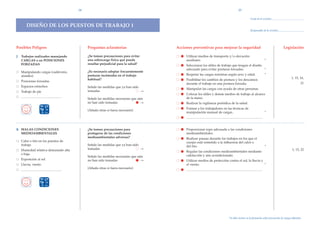 24                                                                                                                                25

                                                                                                                                                                                                                           Fecha de la revisi—n:

            DISE„O DE LOS PUESTOS DE TRABAJO 1
                                                                                                                                                                                                                           Responsable de la revisi—n:




Posibles Peligros                                                          Preguntas aclaratorias                  Acciones preventivas para mejorar la seguridad                                                                                        Legislaci—n

J   Trabajos realizados manejando                                          ÀSe toman precauciones para evitar      ○    Utilizar medios de transporte y/o elevaci—n
    CARGAS o en POSICIONES                                                 una sobrecarga f’sica que pueda              auxiliares.                                                                                                              *
                                                                           resultar perjudicial para la salud?
    FORZADAS
                                                                                                                   ○    Seleccionar los œtiles de trabajo que tengan el dise–o
                                                                                                                        adecuado para evitar posturas forzadas.                *
    Manipulando cargas (cad‡veres,                                         ÀEs necesario adoptar frecuentemente
    ataœdes)                                                               posturas inc—modas en el trabajo        ○    Respetar las cargas m‡ximas segœn sexo y edad.                                                                           *
                                                                                                                                                                                                                                                             1, 15, 16,
    Posiciones forzadas
                                                                           habitual?                               ○    Posibilitar los cambios de postura y los descansos
                                                                                                                                                                                                                                                                    21
                                                                                                                        durante el trabajo en una postura forzada.
    Espacios estrechos                                                     Se–ale las medidas que ya han sido
    Trabajo de pie                                                         tomadas                            ○
                                                                                                              →    ○    Manipular las cargas con ayuda de otras personas.

    ...............................................................
                                                                                                                   ○    Colocar los œtiles y dem‡s medios de trabajo al alcance
                                                                           Se–ale las medidas necesarias que aœn        de la mano.
                                                                                                               →
                                 50 25
                                                                           no han sido tomadas
                                                                                                                   ○    Realizar la vigilancia peri—dica de la salud.
                                9        38                                (A–ada otras si fuera necesario)        ○    Formar a los trabajadores en las tŽcnicas de
                                   2 112                                                                                manipulaci—n manual de cargas..                                                                                          *
                                                                                                                   ○    ......................................................................................................................



K MALAS CONDICIONES                                                        ÀSe toman precauciones para             ○    Proporcionar ropa adecuada a las condiciones
  MEDIOAMBIENTALES                                                         protegerse de las condiciones                medioambientales.

    Calor o fr’o en los puestos de
                                                                           medioambientales adversas?
                                                                                                                   ○    Realizar pausas durante los trabajos en los que el
                                                                                                                        cuerpo est‡ sometido a la influencia del calor o
    trabajo                                                                Se–ale las medidas que ya han sido           del fr’o.                                                                                                                *
                                                                           tomadas                            ○
                                                                                                              →                                                                                                                                              1, 15, 22
    Humedad relativa demasiado alta
    o baja                                                                                                         ○    Regular las condiciones medioambientales mediante
                                                                           Se–ale las medidas necesarias que aœn        calefacci—n y aire acondicionado.
    Exposici—n al sol                                                      no han sido tomadas                 →   ○    Utilizar medios de protecci—n contra el sol, la lluvia y
    Lluvia, viento                                                                                                      el viento.                                               *
                                                                           (A–ada otras si fuera necesario)
    ...............................................................                                                ○    ......................................................................................................................


                                 50 25
                                9     38
                                   2 112




                                                                                                                                                                                         *Se debe incluir en la formaci—n sobre prevenci—n de riesgos laborales.
 