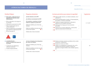 34                                                                                                                                35

                                                                                                                                                                                                                          Fecha de la revisi—n:

                             OTROS FACTORES DE RIESGO 2
                                                                                                                                                                                                                          Responsable de la revisi—n:




Posibles Peligros                                                         Preguntas aclaratorias                  Acciones preventivas para mejorar la seguridad                                                                                        Legislaci—n

P Mal estado y utilizaci—n de los                                         ÀExisten defectos en los EPI?           ○    Elegir los EPI correctos y en nœmero suficiente, con el
  EQUIPOS DE PROTECCIîN                                                                                                marcado CE.
                                                                          ÀSe utilizan correctamente los EPI?
  INDIVIDUAL
                                                                                                                  ○    Revisar peri—dicamente el estado y el funcionamiento
                                                                                                                       de los EPI y su fecha de caducidad.                  *
   EPI no adecuados a los riesgos de                                      ÀSe controlan y mantienen en buen
   la actividad                                                           estado los equipos de protecci—n?       ○    Cambiar los equipos defectuosos o caducados y
                                                                                                                                                                                                                                                          1, 7, 14, 20
                                                                                                                       disponer de los recambios necesarios.
   Utilizaci—n no personal de los EPI
                                                                          Se–ale las medidas que ya han sido      ○    Informar de los riesgos por el uso incorrecto
   Falta de instrucciones para su
   correcta utilizaci—n
                                                                          tomadas                            ○
                                                                                                             →         de los EPI.                                                                                                              *

   Falta de se–alizaci—n en los puestos                                   Se–ale las medidas necesarias que aœn   ○    Informar de su correcta utilizaci—n y conservaci—n,
                                                                                                                       segœn las instrucciones del fabricante.                                                                                  *
                                                                          no han sido tomadas                 →
   que requieren la utilizaci—n de EPI
                                                                                                                  ○    ......................................................................................................................
   EPI sin marcado CE
                                                                          (A–ada otras si fuera necesario)
   ...............................................................


                                     50 25
                                     9     38
                                        2 112



Q ACCIDENTES EN                                                           ÀSe han de desplazar los trabajadores   ○    Realizar revisiones mec‡nicas peri—dicas de los coches
  DESPLAZAMIENTOS dentro de                                               por motivo de trabajo?                       mortuorios y ambulancias.
  la jornada
                                                                          Se–ale las medidas que ya han sido      ○    Respetar las normas de tr‡fico.

   Conductores de ambulancias,                                            tomadas                            ○
                                                                                                             →    ○    Instruir a los trabajadores en formaci—n vial y en las                                                                                      29
   veh’culos mortuorios                                                                                                medidas para prevenir accidentes: respetar los
                                                                          Se–ale las medidas necesarias que aœn        descansos, no ingerir alcohol, evitar comidas copiosas,
   Grandes desplazamientos                                                                                             etc.
                                                                          no han sido tomadas                 →
   ...............................................................
                                                                                                                  ○    ......................................................................................................................
                                                                          (A–ada otras si fuera necesario)




                                                                                                                                                                                        *Se debe incluir en la formaci—n sobre prevenci—n de riesgos laborales.
 