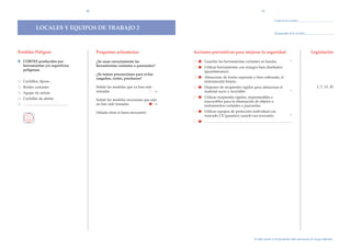 10                                                                                                                                11

                                                                                                                                                                                                                          Fecha de la revisi—n:

                     LOCALES Y EQUIPOS DE TRABAJO 2
                                                                                                                                                                                                                          Responsable de la revisi—n:




Posibles Peligros                                                         Preguntas aclaratorias                  Acciones preventivas para mejorar la seguridad                                                                                        Legislaci—n

B CORTES producidos por                                                   ÀSe usan correctamente las              ○    Guardar las herramientas cortantes en fundas.                                                                            *
  herramientas y/o superficies
  peligrosas
                                                                          herramientas cortantes o punzantes?
                                                                                                                  ○    Utilizar herramientas con mangos bien dise–ados
                                                                                                                       (guardamanos).
                                                                          ÀSe toman precauciones para evitar
                                                                          rasgu–os, cortes, pinchazos?            ○    Almacenar, de forma separada y bien ordenada, el
   Cuchillos, tijeras...                                                                                               instrumental limpio.
   Bordes cortantes                                                       Se–ale las medidas que ya han sido      ○    Disponer de recipientes r’gidos para almacenar el                                                                                  1, 7, 15, 20
   Agujas de sutura                                                       tomadas                            ○
                                                                                                             →         material sucio y reciclable.                                                                                             *

   Cuchillas de afeitar                                                   Se–ale las medidas necesarias que aœn   ○    Utilizar recipientes r’gidos, impermeables e
                                                                                                                       inaccesibles para la eliminaci—n de objetos o
   ...............................................................        no han sido tomadas                 →        instrumentos cortantes o punzantes.
                                                                          (A–ada otras si fuera necesario)        ○    Utilizar equipos de protecci—n individual con
                                                                                                                       marcado CE (guantes) cuando sea necesario.                                                                               *
                                                                                                                  ○    ...........................................................................................................................




                                                                                                                                                                                            *Se debe incluir en la formaci—n sobre prevenci—n de riesgos laborales.
 