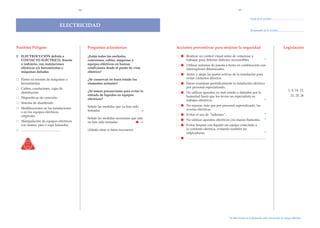 14                                                                                                                                15

                                                                                                                                                                                                                        Fecha de la revisi—n:

                                                                   X
                                                             ELECTRICIDAD
                                                                                                                                                                                                                        Responsable de la revisi—n:




Posibles Peligros                                                       Preguntas aclaratorias                  Acciones preventivas para mejorar la seguridad                                                                                        Legislaci—n

E ELECTROCUCIîN debida a                                                ÀEst‡n todos los enchufes,              ○    Realizar un control visual antes de comenzar a
  CONTACTO ELƒCTRICO, directo                                           conexiones, cables, m‡quinas y               trabajar, para detectar defectos reconocibles.                                                                           *
  o indirecto, con instalaciones
  elŽctricas y/o herramientas o
                                                                        equipos elŽctricos en buenas
                                                                        condiciones desde el punto de vista
                                                                                                                ○    Utilizar sistemas de puesta a tierra en combinaci—n con
                                                                                                                     interruptores diferenciales.
  m‡quinas da–adas                                                      elŽctrico?
                                                                                                                ○    Aislar y alejar las partes activas de la instalaci—n para
  Partes en tensi—n de m‡quinas o                                       ÀSe conservan en buen estado los             evitar contactos directos.
  herramientas                                                          elementos aislantes?                    ○    Hacer examinar peri—dicamente la instalaci—n elŽctrica
  Cables, conductores, cajas de                                                                                      por personal especializado.
                                                                                                                                                                                                                                                        1, 4, 14, 15,
  distribuci—n                                                          ÀSe toman precauciones para evitar la
                                                                        entrada de l’quidos en equipos          ○    No utilizar aparatos en mal estado o da–ados por la
                                                                                                                                                                                                                                                          21, 25, 26
  Dispositivos de conexi—n                                                                                           humedad hasta que los revise un especialista en
                                                                        elŽctricos?                                  trabajos elŽctricos.                                                                                                     *
  Sistema de alumbrado
  Modificaciones en las instalaciones                                   Se–ale las medidas que ya han sido      ○    No reparar, m‡s que por personal especializado, las

  o en los equipos elŽctricos                                           tomadas                            ○
                                                                                                           →         aver’as elŽctricas.

  originales                                                                                                    ○    Evitar el uso de ÒladronesÓ.                                                                                             *
                                                                        Se–ale las medidas necesarias que aœn
  Manipulaci—n de equipos elŽctricos                                    no han sido tomadas                 →   ○    No utilizar aparatos elŽctricos con manos hœmedas.                                                                       *
  con manos, pies o ropa hœmedos                                                                                ○    Evitar limpiar con l’quido un equipo conectado a
  ..............................................................        (A–ada otras si fuera necesario)             la corriente elŽctrica, evitando tambiŽn las
                                                                                                                     salpicaduras.                                                                                                            *
                                                                                                                ○    ...........................................................................................................................




                                                                                                                                                                                      *Se debe incluir en la formaci—n sobre prevenci—n de riesgos laborales.
 