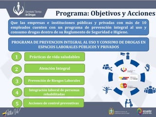 Prevención en el Ámbito Laboral - Consensuado SETED-MDT.ppt