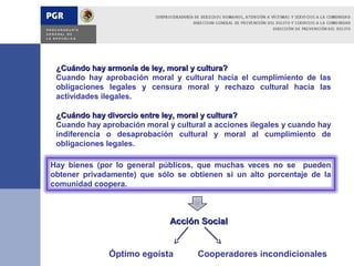 ¿Cuándo hay armonía de ley, moral y cultura?
 Cuando hay aprobación moral y cultural hacia el cumplimiento de las
 obligaciones legales y censura moral y rechazo cultural hacia las
 actividades ilegales.

 ¿Cuándo hay divorcio entre ley, moral y cultura?
 Cuando hay aprobación moral y cultural a acciones ilegales y cuando hay
 indiferencia o desaprobación cultural y moral al cumplimiento de
 obligaciones legales.

Hay bienes (por lo general públicos, que muchas veces no se pueden
obtener privadamente) que sólo se obtienen si un alto porcentaje de la
comunidad coopera.



                              Acción Social


              Óptimo egoísta         Cooperadores incondicionales
 