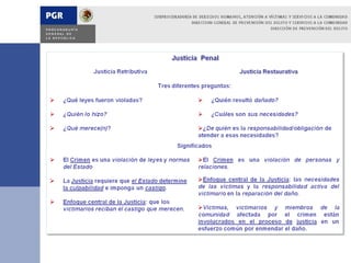 Análisis de riesgos



 Desde el punto de vista del adversario.

 Debe incluir todos los aspectos de las actividades.

 Para cada amenaza debe darse solución.

 Se debe preparar un programa de seguridad basado en el

   análisis de riesgos en lo posible dar mas de una respuesta a

   cada amenaza.
 