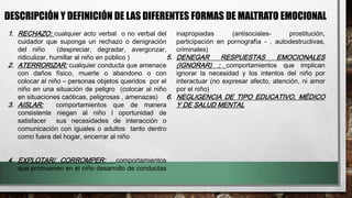DESCRIPCIÓN Y DEFINICIÓN DE LAS DIFERENTES FORMAS DE MALTRATO EMOCIONAL
1. RECHAZO: cualquier acto verbal o no verbal del
cuidador que suponga un rechazo o denigración
del niño (despreciar, degradar, avergonzar,
ridiculizar, humillar al niño en público )
2. ATERRORIZAR: cualquier conducta que amenace
con daños físico, muerte o abandono o con
colocar al niño – personas objetos queridos por el
niño en una situación de peligro (colocar al niño
en situaciones caóticas, peligrosas , amenazas)
3. AISLAR: comportamientos que de manera
consistente niegan al niño l oportunidad de
satisfacer sus necesidades de interacción o
comunicación con iguales o adultos tanto dentro
como fuera del hogar, encerrar al niño
4. EXPLOTAR/ CORROMPER: comportamientos
que promueven en el niño desarrollo de conductas
inapropiadas (antisociales- prostitución,
participación en pornografía - , autodestructivas,
criminales)
5. DENEGAR RESPUESTAS EMOCIONALES
(IGNORAR) : comportamientos que implican
ignorar la necesidad y los intentos del niño por
interactuar (no expresar afecto, atención, ni amor
por el niño)
6. NEGLIGENCIA DE TIPO EDUCATIVO, MÉDICO
Y DE SALUD MENTAL
 