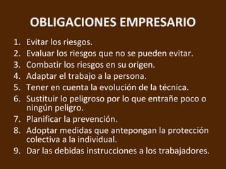 OBLIGACIONES EMPRESARIO
1. Evitar los riesgos.
2. Evaluar los riesgos que no se pueden evitar.
3. Combatir los riesgos en su origen.
4. Adaptar el trabajo a la persona.
5. Tener en cuenta la evolución de la técnica.
6. Sustituir lo peligroso por lo que entrañe poco o
ningún peligro.
7. Planificar la prevención.
8. Adoptar medidas que antepongan la protección
colectiva a la individual.
9. Dar las debidas instrucciones a los trabajadores.
 