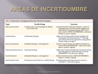 N Engl J Med 2012;366:1914-22.
 