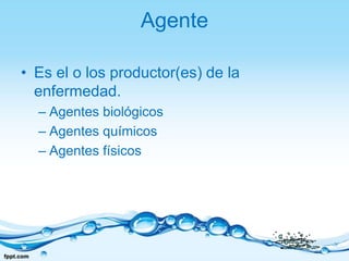 AgenteEs el o los productor(es) de la enfermedad. Agentes biológicosAgentes químicos Agentes físicos