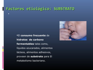 Factores etiológico: SUBSTRATO





    El consumo frecuente de
    hidratos de carbono
    fermentables tales como,
    líquidos azucarados, alimentos
    lácteos, alimentos adhesivos,
    proveen de substrato para El
    metabolismo bacteriano.
 