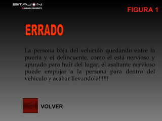 La persona baja del vehiculo quedando entre la puerta y el delincuente, como él está nervioso y apurado para huir del lugar, el asaltante nervioso puede empujar a la persona para dentro del vehiculo y acabar llevandola!!!!!! FIGURA 1 VOLVER ERRADO 