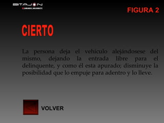 La persona deja el vehículo alejándosese del mismo, dejando la entrada libre para el delinquente, y como él esta apurado; disminuye la posibilidad que lo empuje para adentro y lo lleve. FIGURA 2 VOLVER CIERTO 