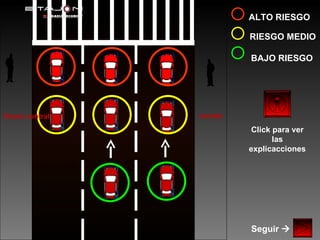 ALTO   RIESGO Click para ver las explicacciones vereda Paseo central Seguir   RIESGO MEDIO BAJO RIESGO 