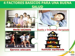 Nutrición equilibradaNutrición equilibradaEjercicio adecuadoEjercicio adecuado
Mente saludableMente saludable Sueño y Descanso Apropiado
10
 