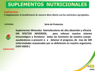 15
Suplementar
Complementar la insuficiencia de nuestra dieta diaria con los nutrientes apropiados.
CATEGORIA Serie de Productos
Suplementar
Suplementos Minerales biomoleculares de alta absorción y eficacia
SIN EFECTOS ADVERSOS, para reforzar nuestro sistema
inmunológico y fortalecer todas las funciones de nuestro cuerpo
ayudándonos a prevenir o a detener el progreso, de mas de 109
enfermedades ocasionadas por su deficiencia en nuestro organismo.
(VER VIDEO )
 