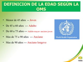 • Menor de 45 años -- Joven
• De 45 a 60 años --- Adulto
• De 60 a 75 años --- Adulto mayor- anciano joven
• Mas de 75 a 90 años --- Anciano
• Mas de 90 años --- Anciano longevo
 