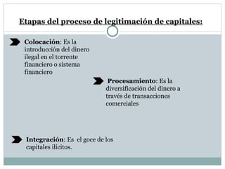 Etapas del proceso de legitimación de capitales: Colocación : Es la introducción del dinero ilegal en el torrente financiero o sistema financiero Procesamiento : Es la diversificación del dinero a través de transacciones comerciales Integración : Es  el goce de los capitales ilícitos. 