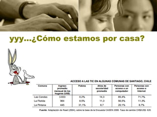 yyy…¿Cómo estamos por casa?
 