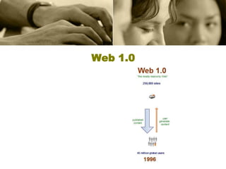 Web 1.0
 