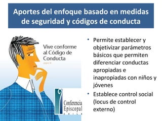 Aportes del enfoque basado en medidas
de seguridad y códigos de conducta
• Permite establecer y
objetivizar parámetros
básicos que permiten
diferenciar conductas
apropiadas e
inapropiadas con niños y
jóvenes
• Establece control social
(locus de control
externo)
 