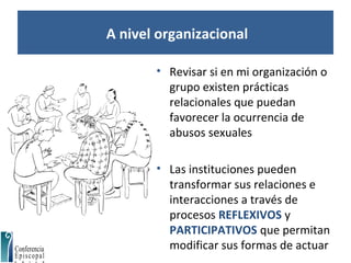 A nivel organizacional
• Revisar si en mi organización o
grupo existen prácticas
relacionales que puedan
favorecer la ocurrencia de
abusos sexuales
• Las instituciones pueden
transformar sus relaciones e
interacciones a través de
procesos REFLEXIVOS y
PARTICIPATIVOS que permitan
modificar sus formas de actuar
 