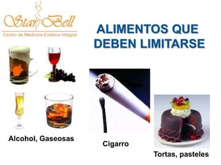 ALIMENTOS QUE
                    DEBEN LIMITARSE




Alcohol, Gaseosas
                     Cigarro
                               Tortas, pasteles
 
