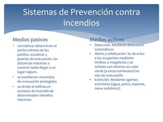 Medios pasivos
• normativas determinan el
ancho mínimo de los
pasillos, escaleras y
puertas de evacuación, las
distancias máximas a
recorrer hasta llegar a un
lugar seguro.
• se establecen recorridos
de evacuación protegidos
• se divide el edificio en
sectores de incendio de
determinados tamaños
máximos.
Sistemas de Prevención contra
incendios
Medios activos
• Detección: Mediante detectores
automáticos
• Alerta y señalización: Se da aviso
a los ocupantes mediante
timbres o megafonía y se
señalan con letreros en color
verde (a veces luminosos) las
vías de evacuación
• Extinción: Mediante agentes
extintores (agua, polvo, espuma,
nieve carbónica).
 