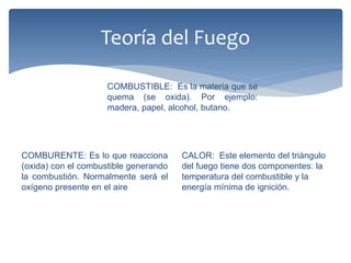 COMBURENTE: Es lo que reacciona
(oxida) con el combustible generando
la combustión. Normalmente será el
oxígeno presente en el aire
Teoría del Fuego
COMBUSTIBLE: Es la materia que se
quema (se oxida). Por ejemplo:
madera, papel, alcohol, butano.
CALOR: Este elemento del triángulo
del fuego tiene dos componentes: la
temperatura del combustible y la
energía mínima de ignición.
 
