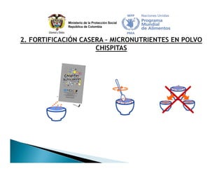 Estrategia Nacional para la Prevención y Control de las Deficiencias de Micronutrientes