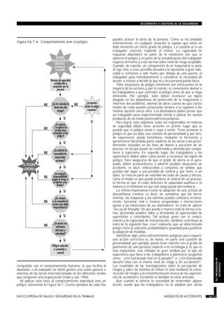 compatible con el comportamiento humano, lo que facilita al
diseñador o al evaluador de dicha gestión una visión general o
selectiva de las tareas interrelacionadas en los diferentes niveles
que componen una organización (Hale y cols. 1994)
Al aplicar estas fases al comportamiento individual ante un
peligro, obtenemos la Figura 56.7. Ciertos ejemplos de cada fase
pueden aclarar la tarea de la persona. Como se ha señalado
anteriormente, en cualquier situación se supone que existe en
todo momento un cierto grado de peligro. La cuestión es si un
trabajador concreto responde al mismo. La capacidad de
respuesta dependerá en parte de la insistencia con que se
advierta el peligro y en parte de la sensibilización del trabajador
respecto al mismo y a las normas sobre nivel de riesgo aceptable.
Cuando, de repente, un componente de la maquinaria se pone
al rojo vivo, o una carretilla elevadora se aproxima a gran velo-
cidad o comienza a salir humo por debajo de una puerta, el
trabajador pasa inmediatamente a considerar la necesidad de
acción, o incluso a decidir lo que él u otra persona puede hacer.
Tales situaciones de peligro inminente son infrecuentes en la
mayoría de los sectores y, por lo común, es conveniente alentar a
los trabajadores a que controlen el peligro antes de que se haga
inminente. Por ejemplo, éstos deben reconocer un ligero
desgaste en los dispositivos de protección de la maquinaria e
informar del problema, además de darse cuenta de que ciertos
niveles de ruido pueden provocarles sordera si se exponen a los
mismos durante varios años. Los diseñadores deben prever que
un trabajador poco experimentado tiende a utilizar los nuevos
productos de un modo potencialmente peligroso.
Para lograr estos objetivos, todos los responsables en materia
de seguridad deben tener presente en primer lugar que es
posible que el peligro exista o vaya a existir. Tener presente el
peligro es, por un lado, una cuestión de personalidad y, por otro,
de experiencia; puede fomentarse mediante la formación y
garantizarse haciéndolo parte explícita de las tareas y los proce-
dimientos incluidos en las fases de diseño y ejecución de un
proceso, en las que puede ser confirmado y alentado por compa-
ñeros y superiores. En segundo lugar, los trabajadores y los
supervisores deben saber cómo prever y reconocer los signos de
peligro. Para asegurarse de que el grado de alerta es el apro-
piado, deben acostumbrarse a advertir posibles situaciones de
accidente, es decir, indicaciones y conjuntos de señales que
puedan dar lugar a una pérdida de control y, por tanto, a un
daño. Se trata en parte de entender las redes de causas y efectos,
como el modo en que puede perderse el control de un proceso,
la forma en que el ruido deteriora la capacidad auditiva o la
manera y el momento en que una zanja puede derrumbarse.
La misma importancia reviste la adopción de una actitud de
desconfianza creativa, es decir, de considerar que las herra-
mientas, las máquinas y los sistemas pueden utilizarse errónea-
mente, funcionar mal o mostrar propiedades e interacciones
ajenas a las intenciones de sus diseñadores. Se trata de aplicar
“la Ley de Murphy” (lo que puede ir mal irá mal) de forma crea-
tiva, previendo posibles fallos y brindando la oportunidad de
suprimirlos o controlarlos. Tal actitud, junto con el conoci-
miento y la capacidad de interpretación, también contribuye al
éxito de la siguiente fase: creer realmente que un determinado
peligro tiene la suficiente probabilidad o gravedad para justificar
la adopción de medidas.
Identificar algo como suficientemente peligroso para requerir
una acción correctiva es, de nuevo, en parte una cuestión de
personalidad; por ejemplo, puede tener relación con el grado de
pesimismo de una persona respecto a la tecnología y, lo que es
más importante, está influida en gran medida por el tipo de
experiencia que lleva a los trabajadores a plantearse preguntas
como: “¿Ha funcionado mal en el pasado?” o “¿Ha funcionado
durante años con el mismo nivel de riesgo y sin accidentes?”.
Los resultados de las investigaciones sobre la percepción de
riesgos y sobre los intentos de influir en ésta mediante la comu-
nicación de riesgos y la retroinformación acerca de las experien-
cias de accidentes e incidentes se detallan en otros artículos.
Aun cuando se detecte la necesidad de emprender alguna
acción, puede que los trabajadores no la adopten por varias
ENCICLOPEDIA DE SALUD Y SEGURIDAD EN EL TRABAJO 56.17 MODELOS DE ACCIDENTES 56.17
ACCIDENTES Y GESTION DE LA SEGURIDAD
56.PREVENCIONDE
ACCIDENTES
Figura 56.7 • Comportamiento ante el peligro.
 
