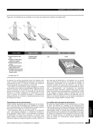 En general, las acciones preventivas tienen tres objetivos dife-
rentes: a) reducir la probabilidad de desviaciones, b) atenuar las
consecuencias de éstas, y c) acortar el tiempo que transcurre
entre la desviación y su descubrimiento y corrección.
Para ilustrar sus características, puede compararse el modelo
de desviación con el modelo de energía (Haddon 1980), que sitúa el
centro de atención de la prevención en las últimas fases del
proceso del accidente, es decir, en la pérdida de control de las
energías y en el daño consiguiente. Lo característico en estos
casos es prevenir los accidentes limitando o controlando las
energías existentes en el sistema o interponiendo barreras entre
las energías y la víctima.
Taxonomías de las desviaciones
Existen distintas taxonomías para la clasificación de las desvia-
ciones, que han sido desarrolladas para simplificar la recopila-
ción, el procesamiento y la retroalimentación de datos sobre las
desviaciones. En la Tabla 56.1 se ofrece un resumen.
Una taxonomía clásica de las desviaciones es la distinción
entre “acto peligroso individual” y “condiciones mecánicas o
físicas peligrosas” (ANSI 1962). En esta taxonomía se combinan
la clasificación en función de la duración y la división entre
sujeto y objeto. El modelo UIAT se basa en una visión de los
sistemas de ingeniería industrial (Kjellén y Hovden 1993) en el
que cada tipo de desviaciones se corresponde con un sistema
típico de control de la producción. De ahí que, por ejemplo, las
desviaciones relacionadas con los materiales de trabajo se
controlen mediante el control del material, y que las desvia-
ciones técnicas se controlen mediante procedimientos de inspec-
ción y mantenimiento. Los mecanismos de protección
permanentes suelen controlarse mediante inspecciones de segu-
ridad. Las desviaciones correspondientes a la pérdida de control
de las energías se clasifican según los distintos tipos de ésta
(Haddon 1980). Se establece asimismo una distinción entre los
fallos en los sistemas humanos y en los técnicos destinados al
control de las energías (Kjellén y Hovden 1993).
La validez del concepto de desviación
No existe una relación general entre las desviaciones y el riesgo
de lesión. No obstante, los resultados de las investigaciones al
respecto indican que ciertos tipos de desviaciones están asociados
a un aumento del riesgo de accidentes en algunos sistemas indus-
triales (Kjellén 1984). Se incluyen aquí los equipos defectuosos,
las perturbaciones de la producción, la irregularidad de las cargas
de trabajo y la utilización de herramientas con fines poco habi-
tuales. En función del tipo y la cantidad de energía que queda
fuera de control, las consecuencias pueden predecirse con
bastante precisión.
ENCICLOPEDIA DE SALUD Y SEGURIDAD EN EL TRABAJO 56.23 MODELOS DE DESVIACION DE ACCIDENTES 56.23
ACCIDENTES Y GESTION DE LA SEGURIDAD
56.PREVENCIONDE
ACCIDENTES
Figura 56.12 • Análisis de un accidente en una obra de construcción conforme al modelo UIAT.
 